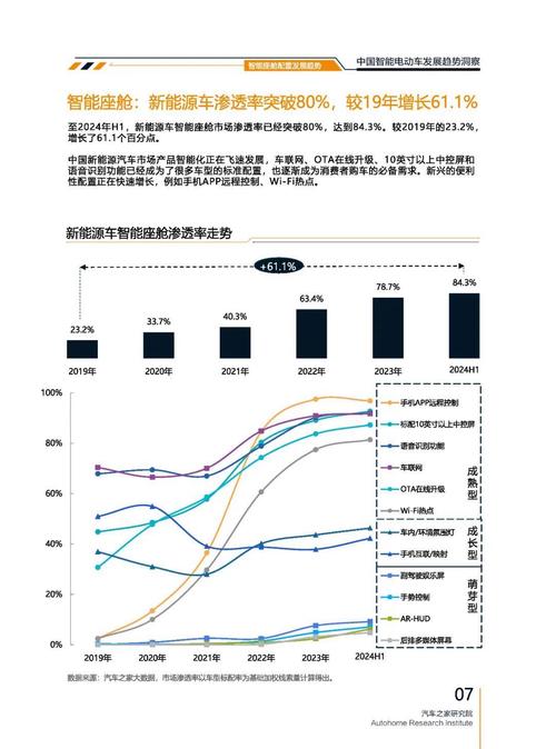 重庆257起亚对未来市场的预测，名爵汽车品牌文化的传播